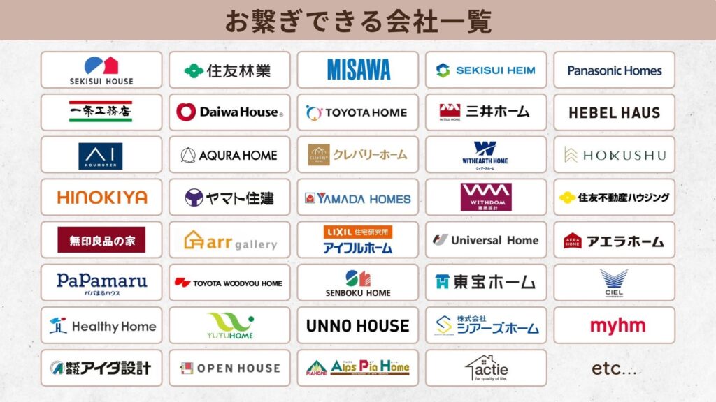 家づくりサポートでご紹介できるハウスメーカー・工務店・住宅会社一覧