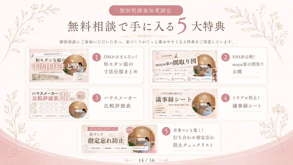 個別相談に進んだ方への5大特典。和モダン庭の寸法仕様まとめ、mayu家の間取り公開、ハウスメーカー比較評価表28項目、議事録シート、打ち合わせ指定忘れ防止チェックリスト