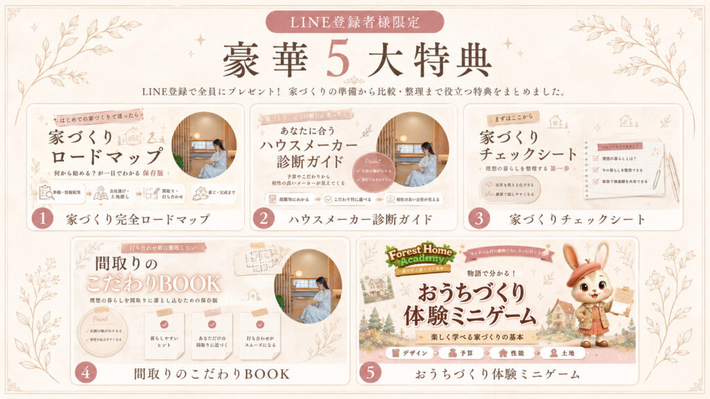 LINE登録で受け取れる5大特典。家づくり完全ロードマップ、ハウスメーカー診断ガイド、家づくりチェックシート、間取りのこだわりBOOK、おうちづくり体験ミニゲーム